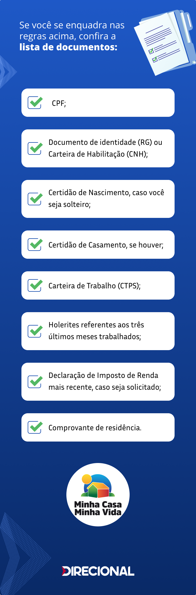 Infograficos documentos MCMV 3 Documentos Minha Casa, Minha Vida: quais são necessários para a inscrição?