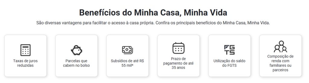 Comprar um imóvel sem entrada é possível? Vale a pena? image Comprar um imóvel sem entrada é possível? Vale a pena?